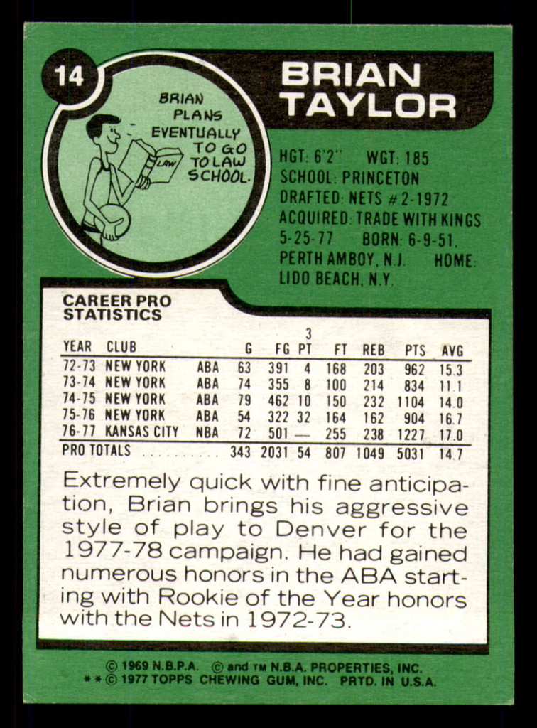 1977-78 Topps # 14 Brian Taylor Near Mint  ID: 306453