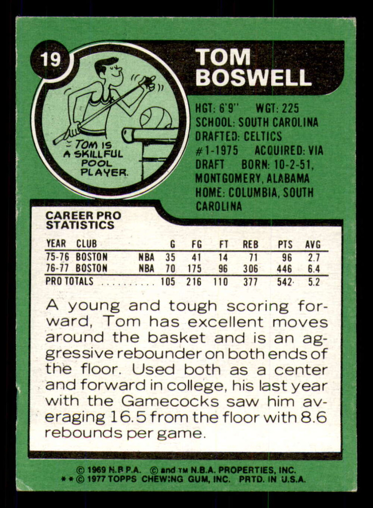 1977-78 Topps # 19 Tom Boswell Ex-Mint RC Rookie  ID: 306471