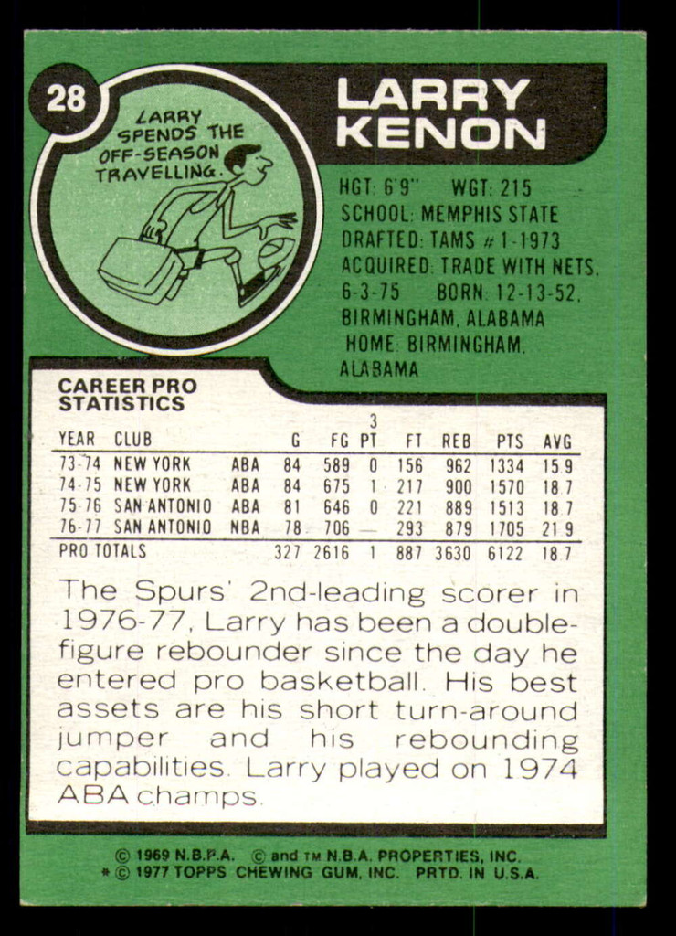 1977-78 Topps # 28 Larry Kenon Near Mint  ID: 306494