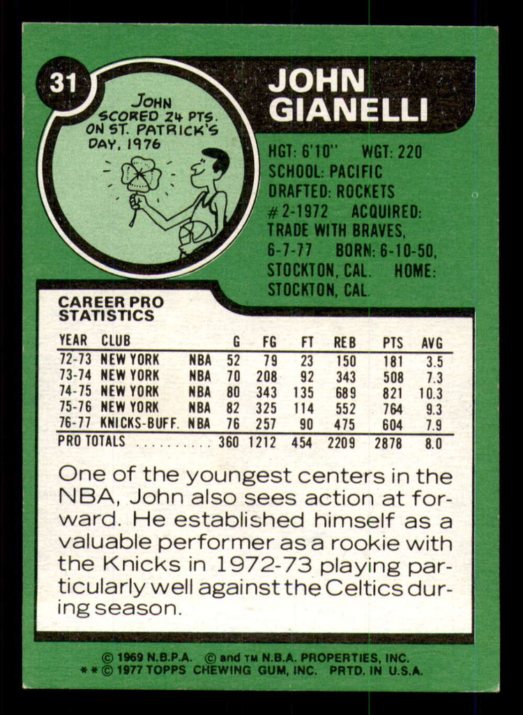 1977-78 Topps # 31 John Gianelli UER Near Mint  ID: 306498