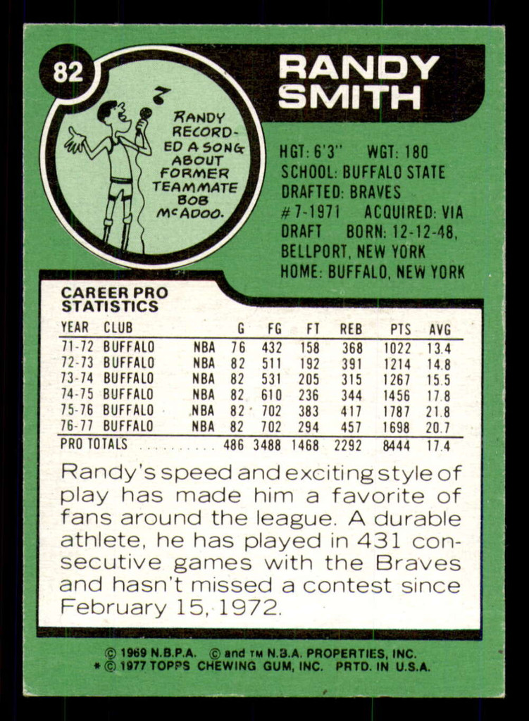 1977-78 Topps # 82 Randy Smith Ex-Mint  ID: 306621