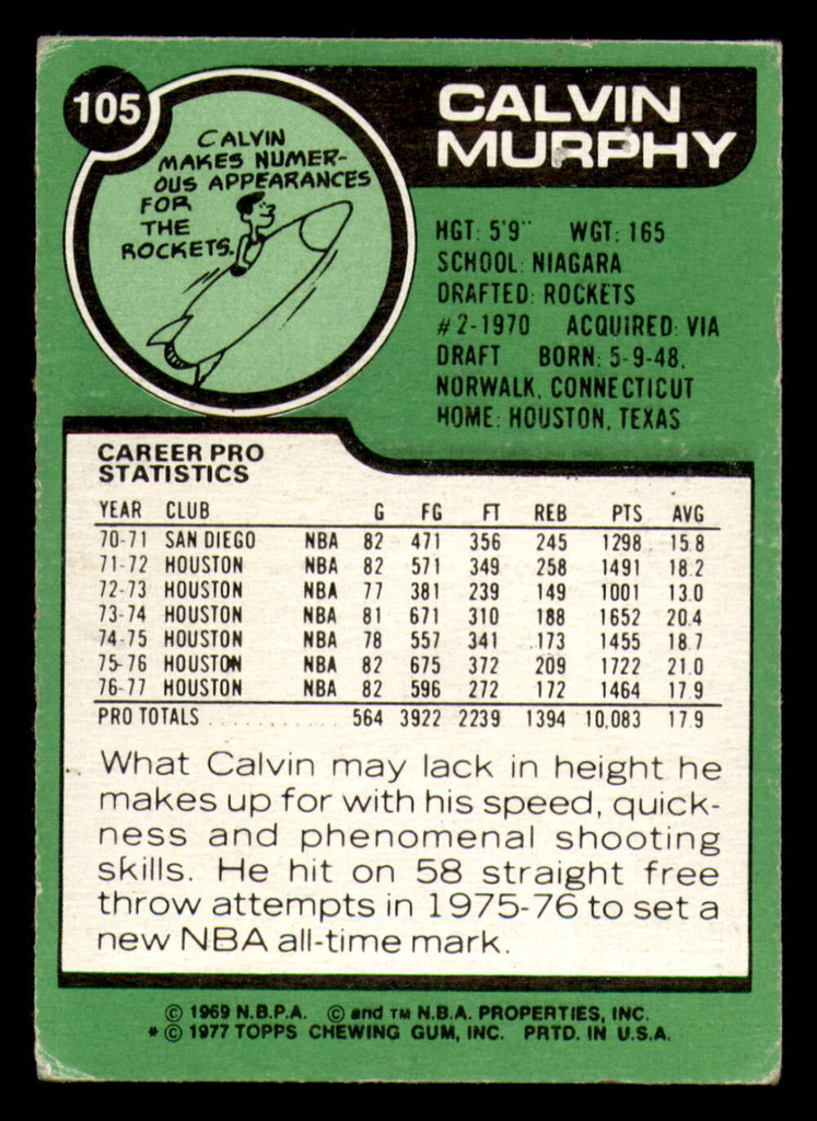 1977-78 Topps #105 Calvin Murphy Excellent 