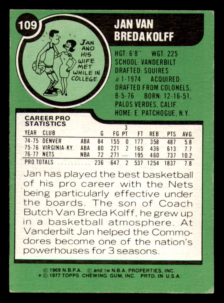 1977-78 Topps #109 Jan Van Breda Kolff Ex-Mint  ID: 306705