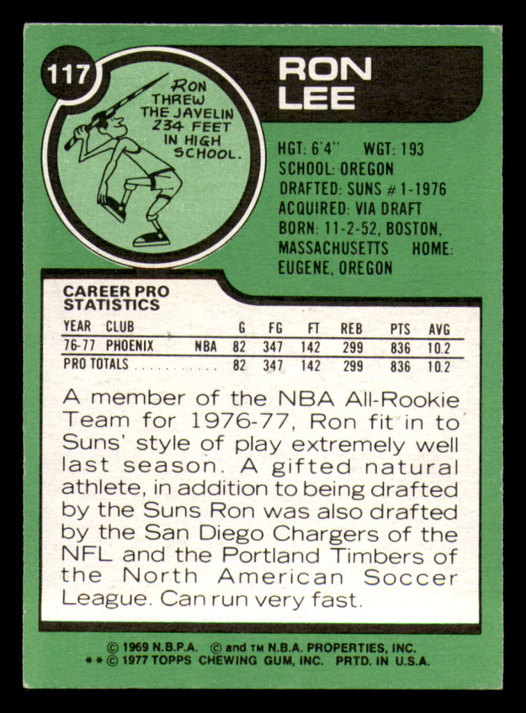 1977-78 Topps #117 Ron Lee Ex-Mint  ID: 306729