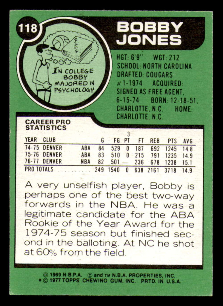 1977-78 Topps #118 Bobby Jones Ex-Mint  ID: 306735