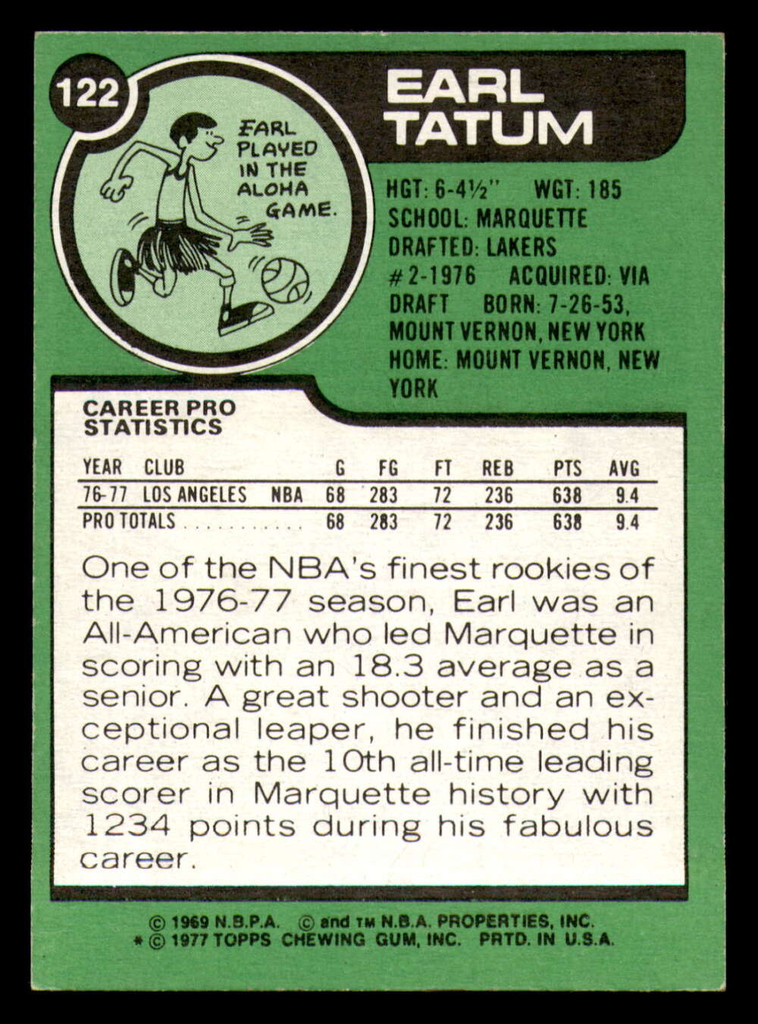 1977-78 Topps #122 Earl Tatum Ex-Mint  ID: 306743