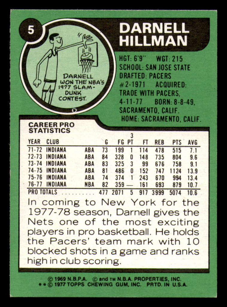 1977-78 Topps #   5 Darnell Hillman Near Mint  ID: 306771