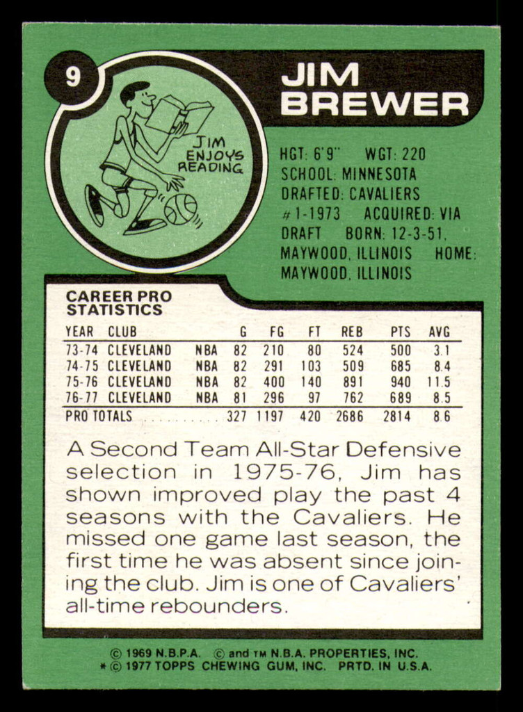 1977-78 Topps #   9 Jim Brewer Near Mint 