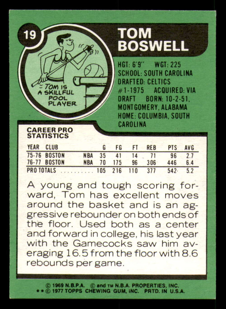 1977-78 Topps # 19 Tom Boswell Near Mint RC Rookie 