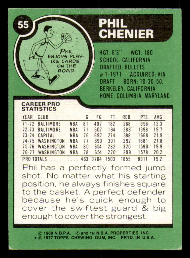 1977-78 Topps # 55 Phil Chenier Ex-Mint  ID: 306835