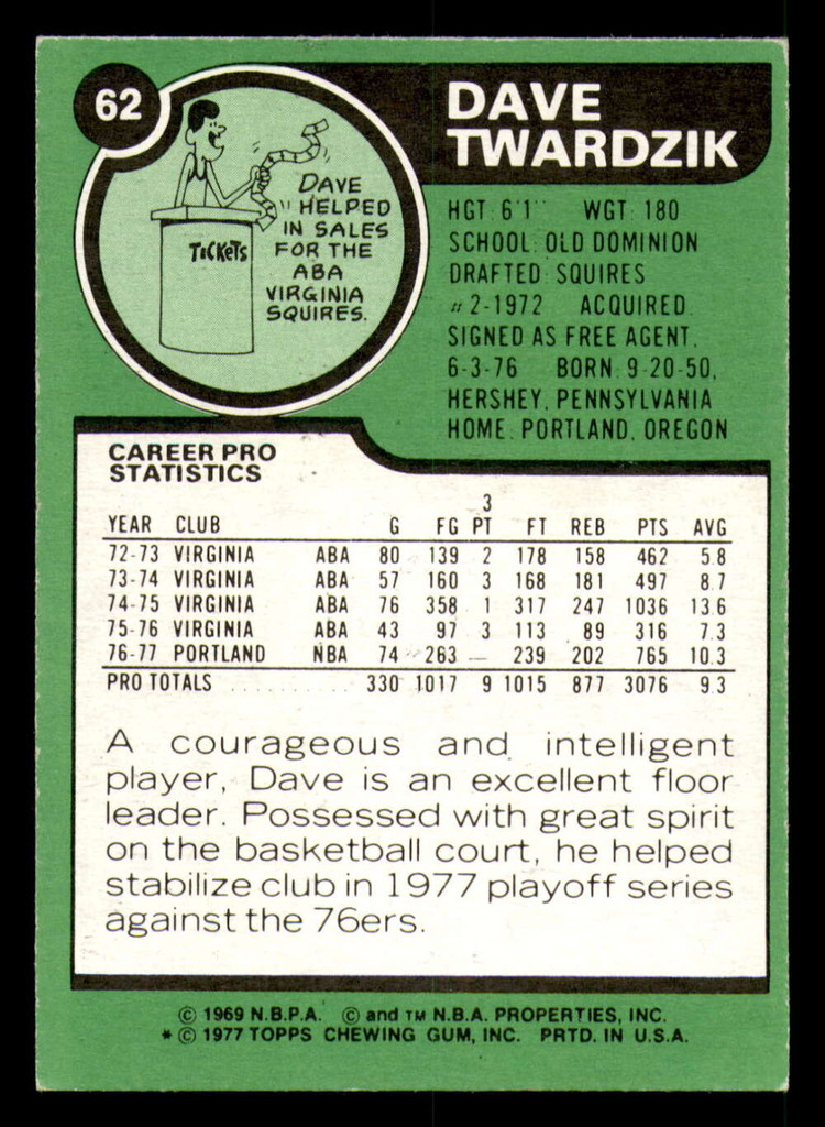 1977-78 Topps # 62 Dave Twardzik Near Mint  ID: 306842