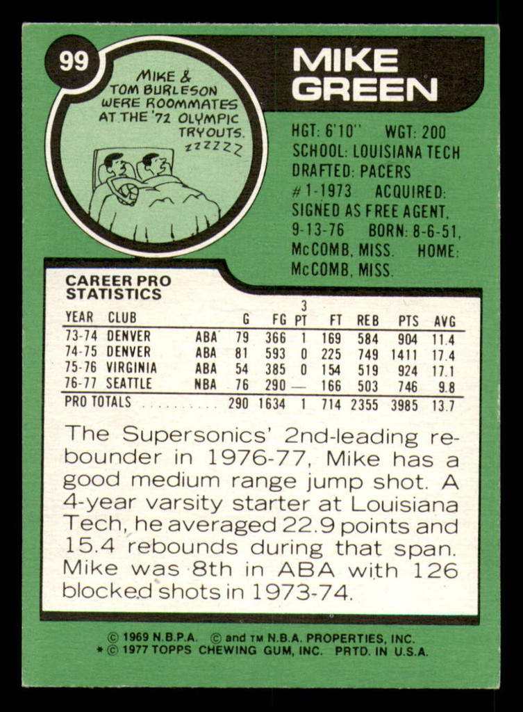 1977-78 Topps # 99 Mike Green Near Mint 