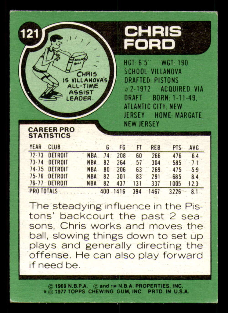 1977-78 Topps #121 Chris Ford Ex-Mint  ID: 306919