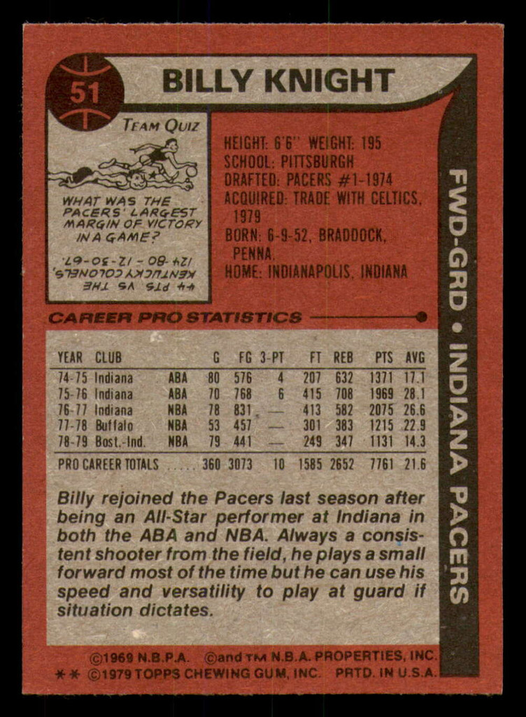 1979-80 Topps # 51 Billy Knight Near Mint  ID: 306977