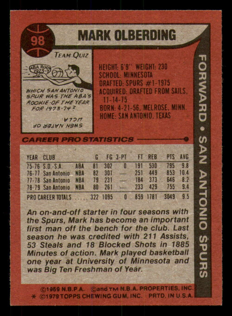 1979-80 Topps # 98 Mark Olberding Near Mint 