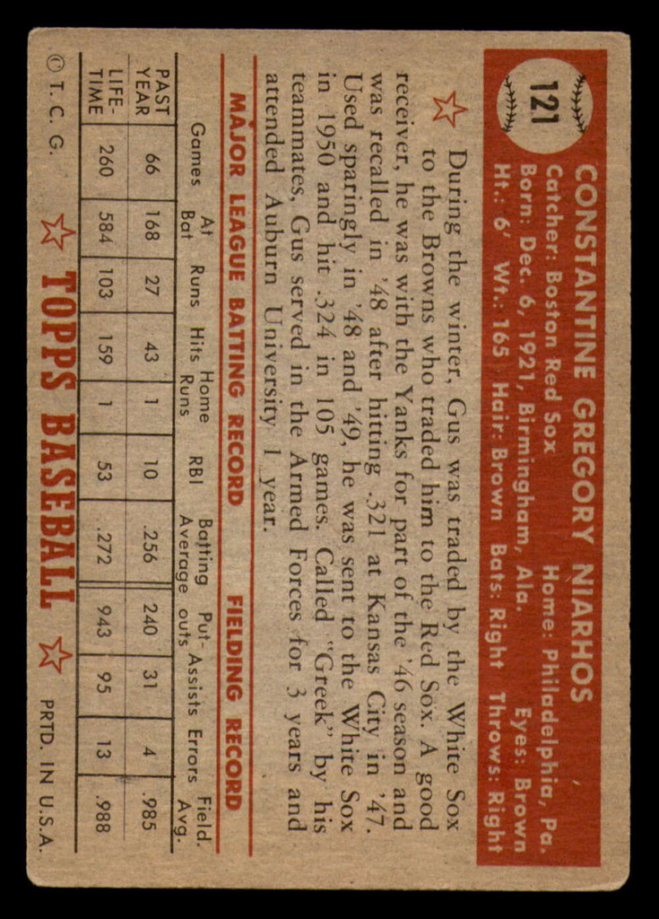 1952 Topps #121 Gus Niarhos VG-EX Red Sox   ID:308528