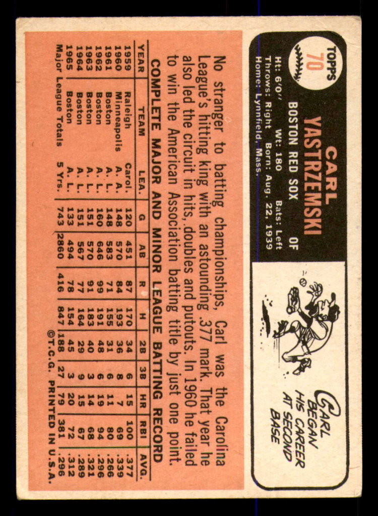 1966 Topps # 70 Carl Yastrzemski Very Good  ID: 308987