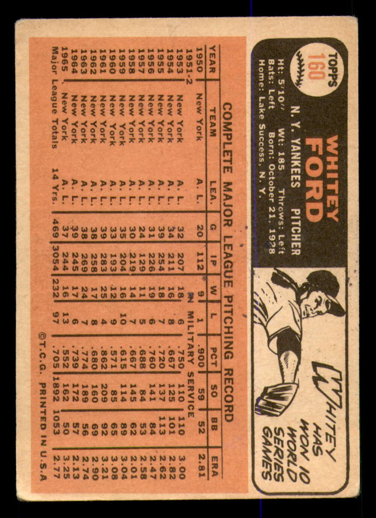 1966 Topps #160 Whitey Ford Very Good  ID: 308997