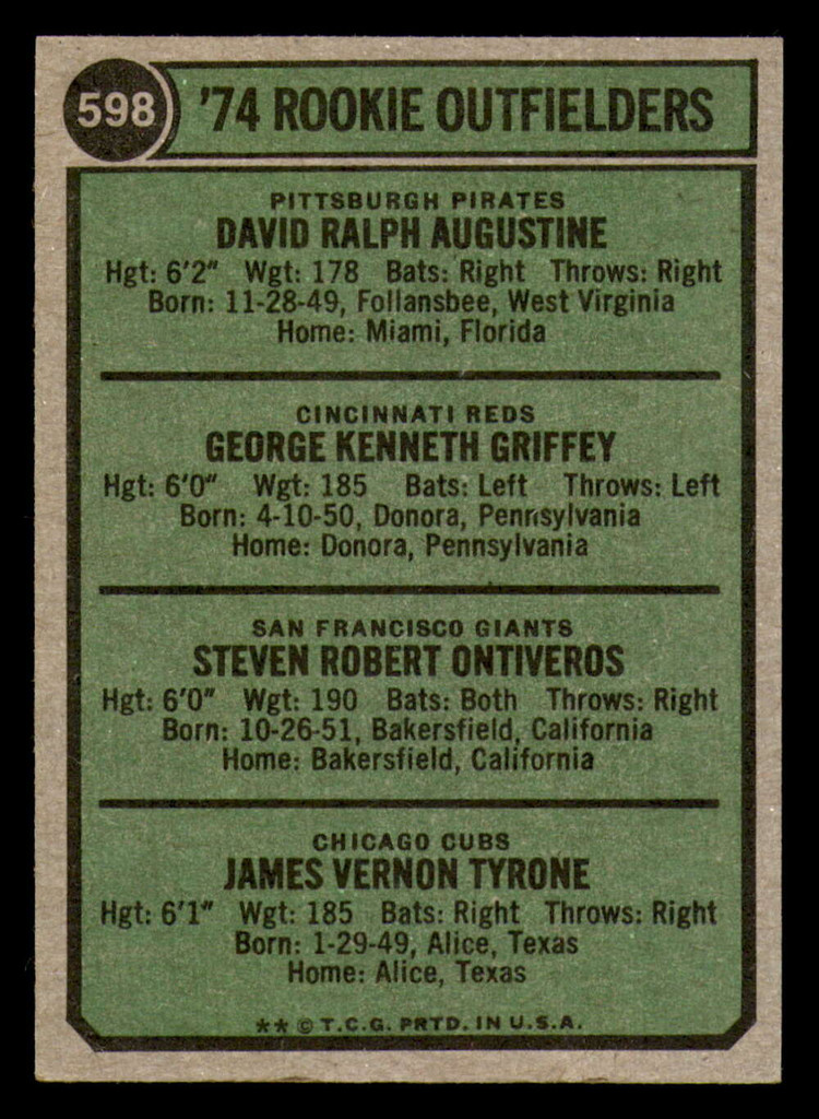 1974 Topps #589 Boots Day Ex-Mint  ID: 309185