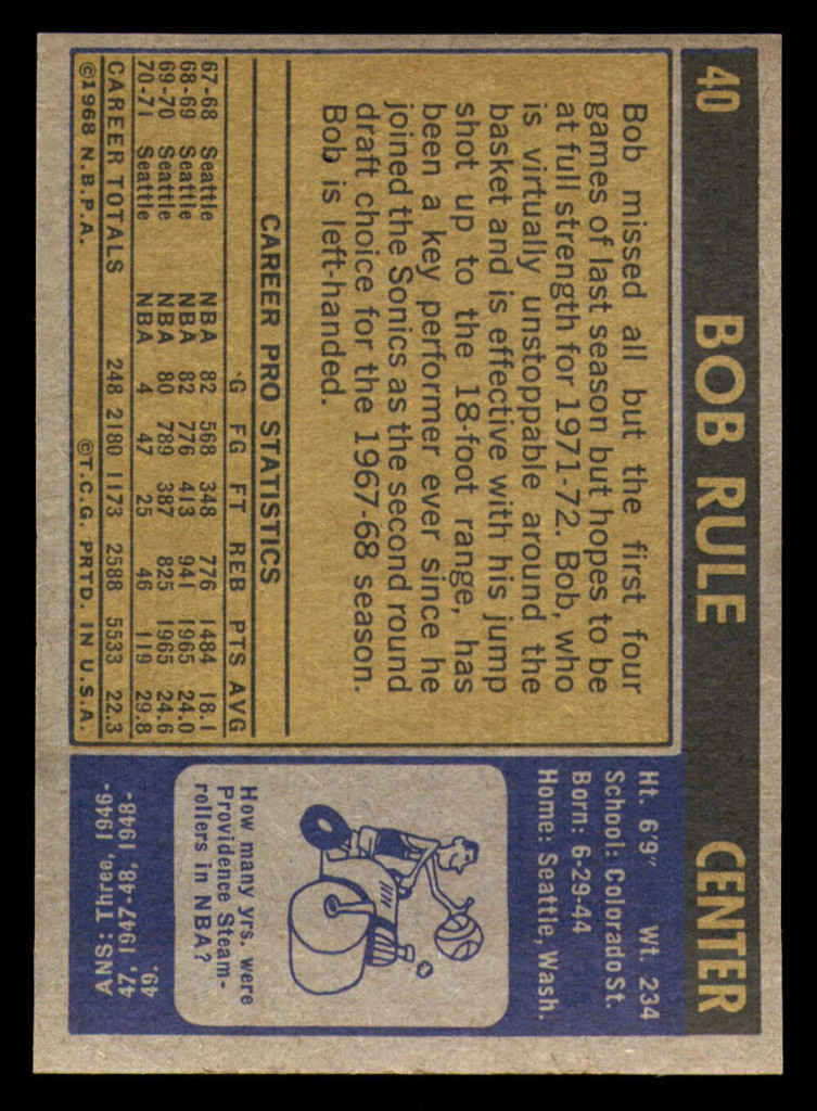 1971-72 Topps #40 Bob Rule DP Near Mint DP    ID:309340