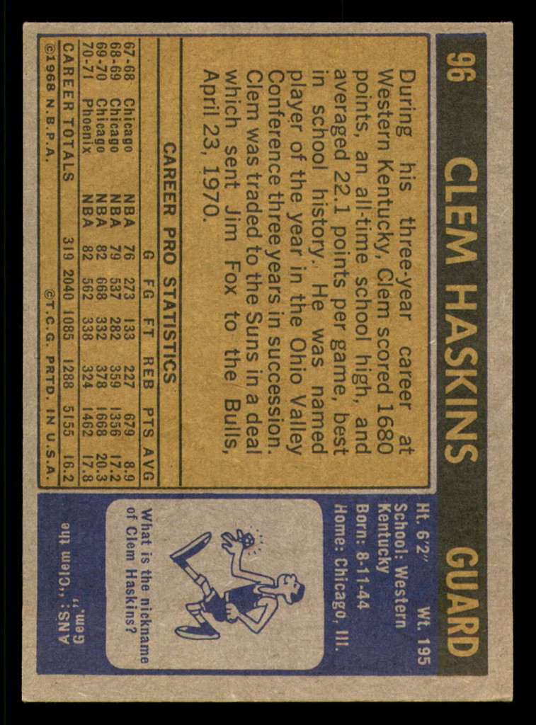 1971-72 Topps #96 Clem Haskins DP Ex-Mint Suns DP    ID:309421