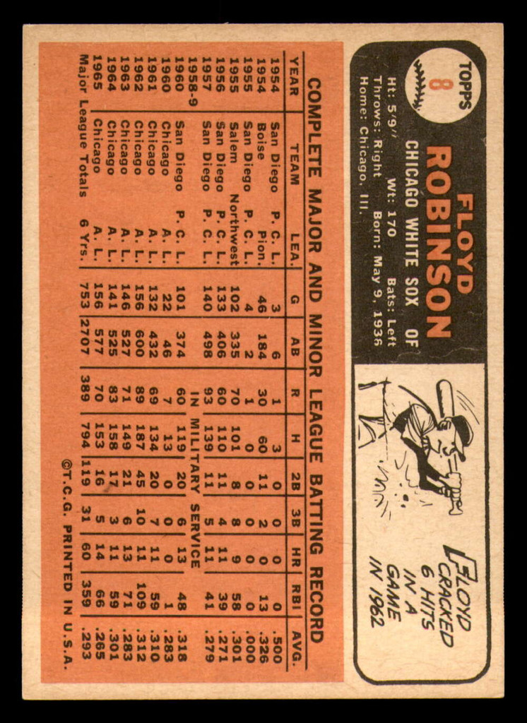 1966 Topps #8 Floyd Robinson Near Mint  ID: 309840