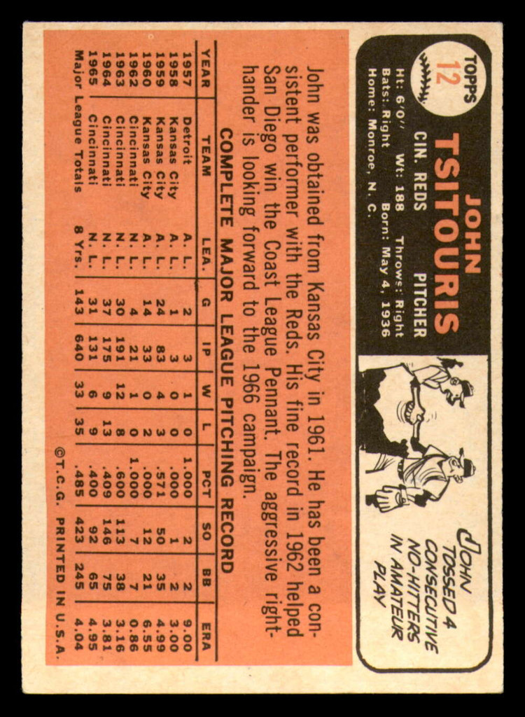 1966 Topps #12 John Tsitouris Excellent+ Reds  ID:309852