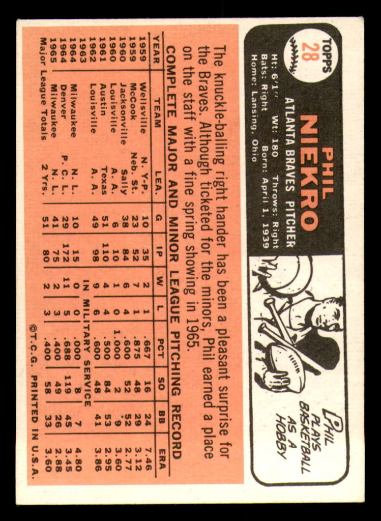 1966 Topps #28 Phil Niekro Excellent+ Braves    ID:309901