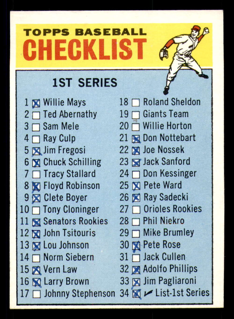 1966 Topps #34 Checklist 1-88 Marked  ID:309916