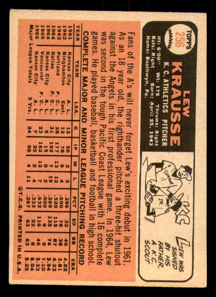 1966 Topps #256 Lew Krausse Excellent+ Athletics  ID:310534