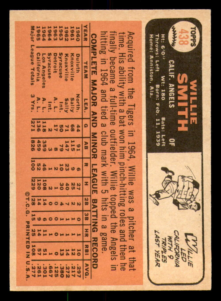1966 Topps #438 Willie Smith Near Mint Angels  ID:311113