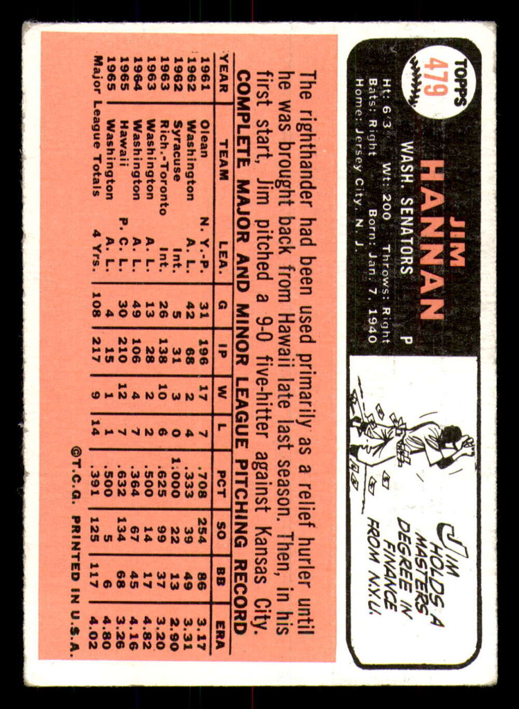 1966 Topps #479 Jim Hannan Excellent+ Senators   ID:311236