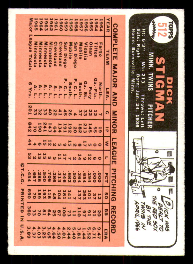 1966 Topps #512 Dick Stigman Ex-Mint Red Sox   ID:311330