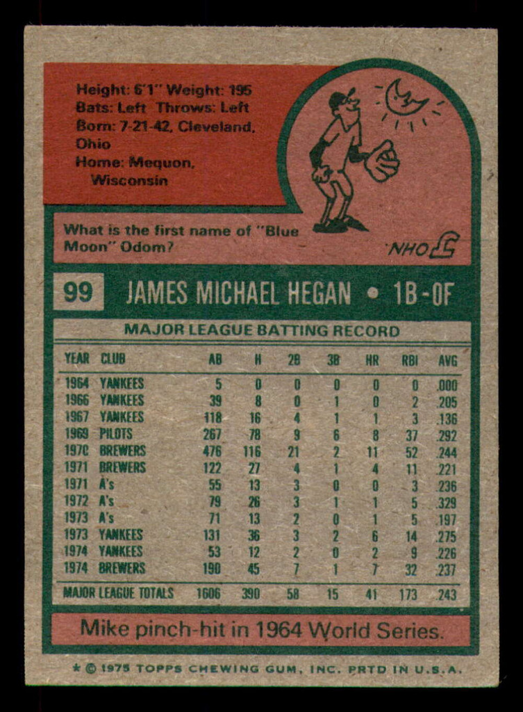 1975 Topps Mini #99 Mike Hegan Excellent Brewers    ID:311466