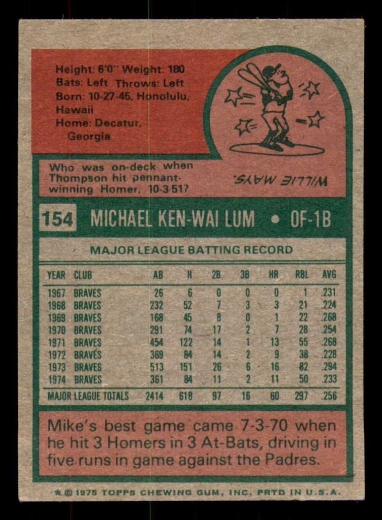 1975 Topps Mini #154 Mike Lum Ex-Mint Braves  ID:311521