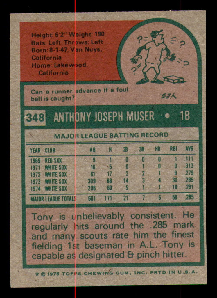 1975 Topps Mini #348 Tony Muser Ex-Mint White Sox  ID:311752
