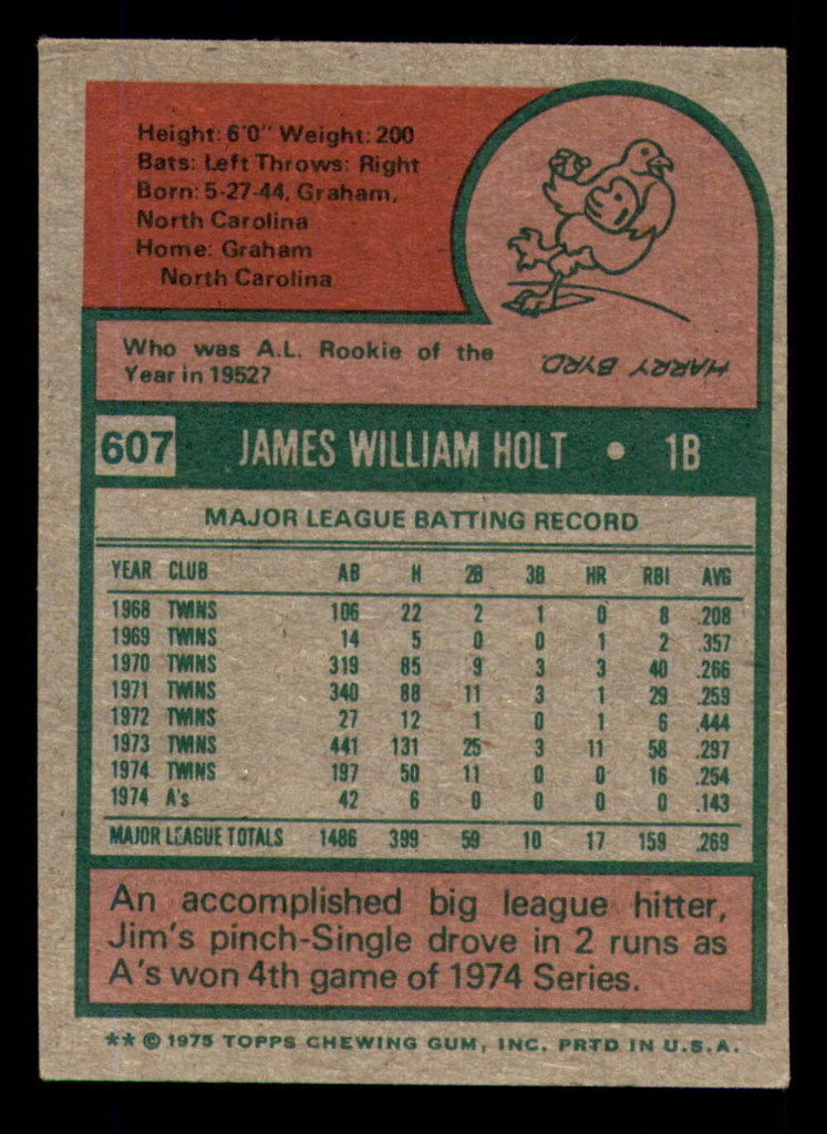 1975 Topps Mini #607 Jim Holt Excellent+ Athletics    ID:312011