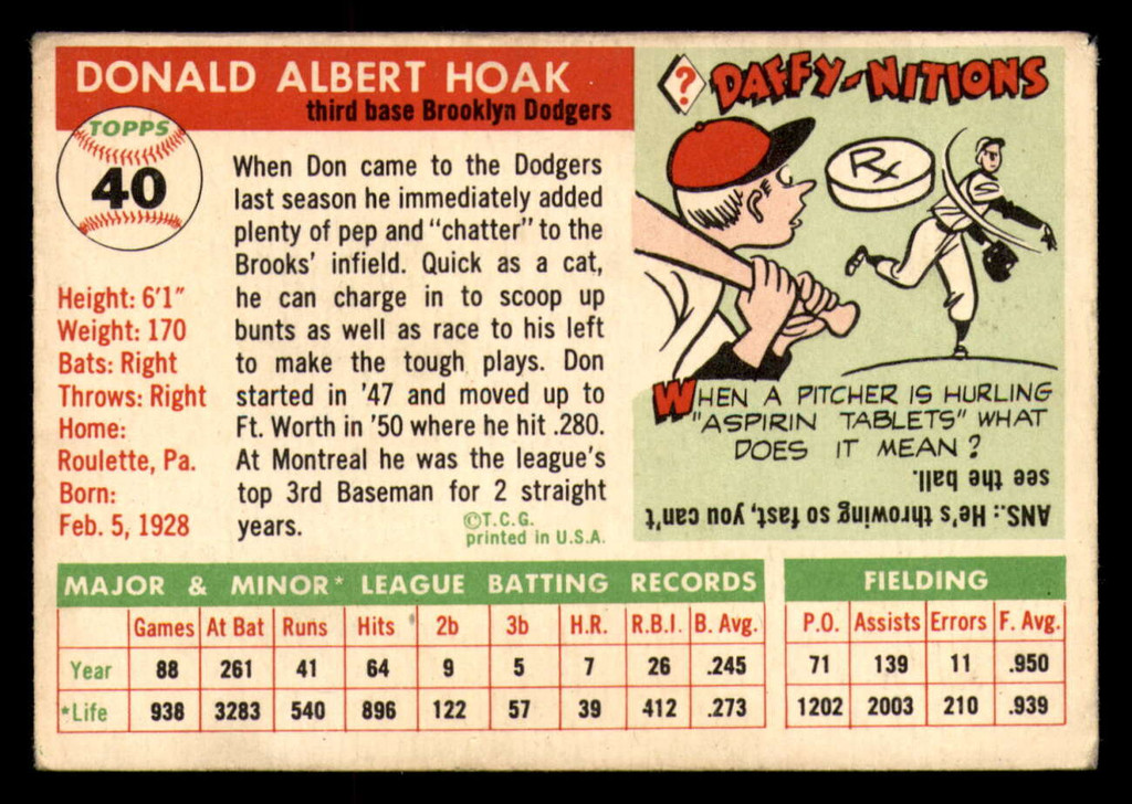 1955 Topps #40 Don Hoak Very Good Dodgers   ID:312178