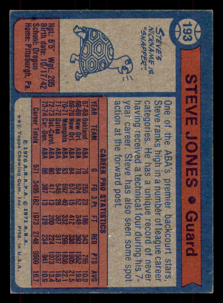 1974-75 Topps #193 Steve Jones Ex-Mint Nuggets   ID:312891