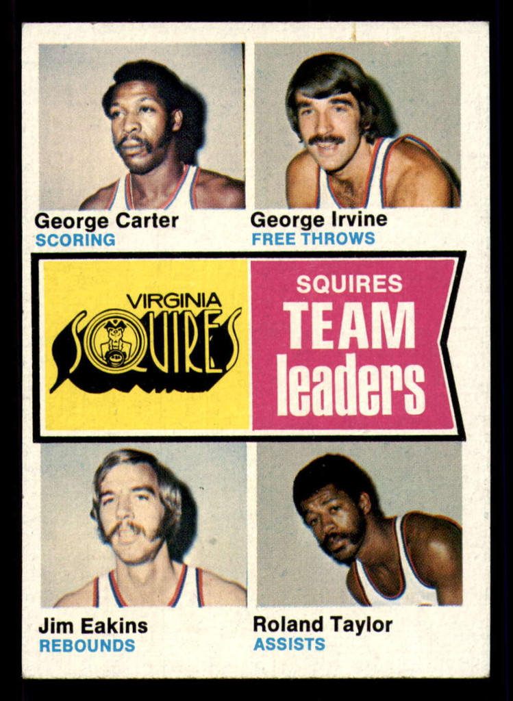 1974-75 Topps #230 Virginia Squires Team Leaders Excellent+   ID:312925