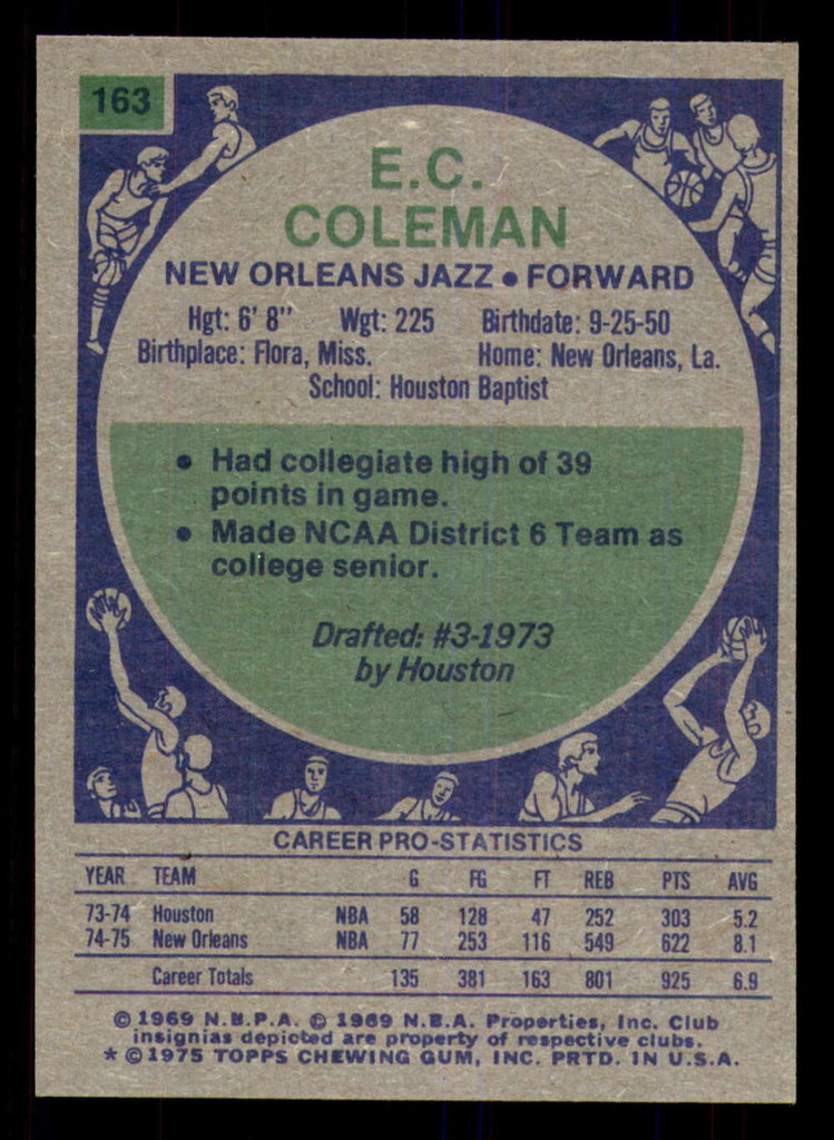 1975-76 Topps #163 E.C. Coleman Near Mint Jazz   ID:313105