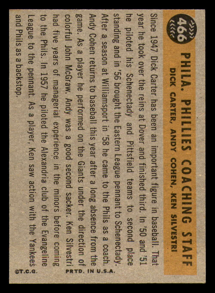 1960 Topps #466 Phillies Coaches Print Line Phillies   ID:314893