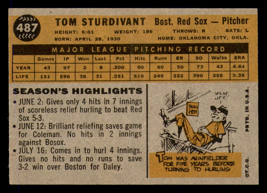 1960 Topps #487 Tom Sturdivant Near Mint Red Sox   ID:315299