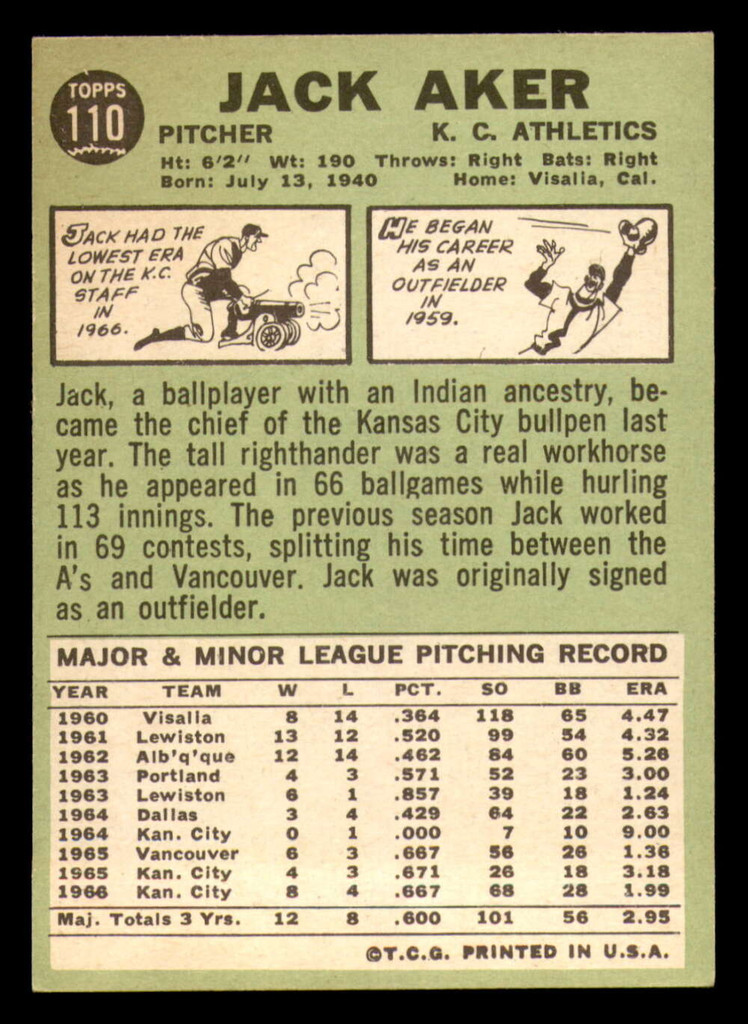 1967 Topps #110 Jack Aker Ex-Mint Athletics   ID:315648