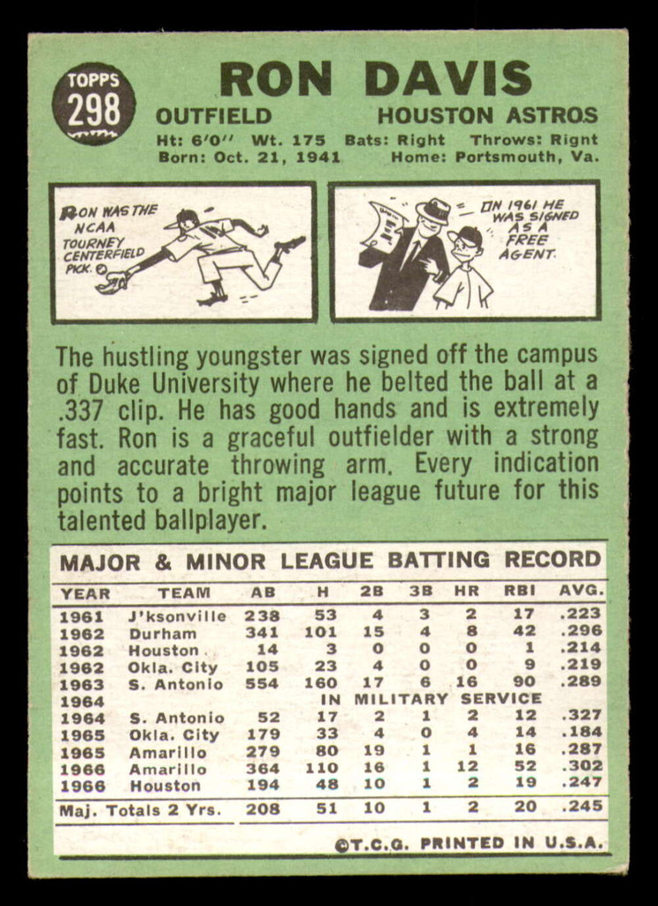 1967 Topps #298 Ron Davis Ex-Mint RC Rookie Astros   ID:315838
