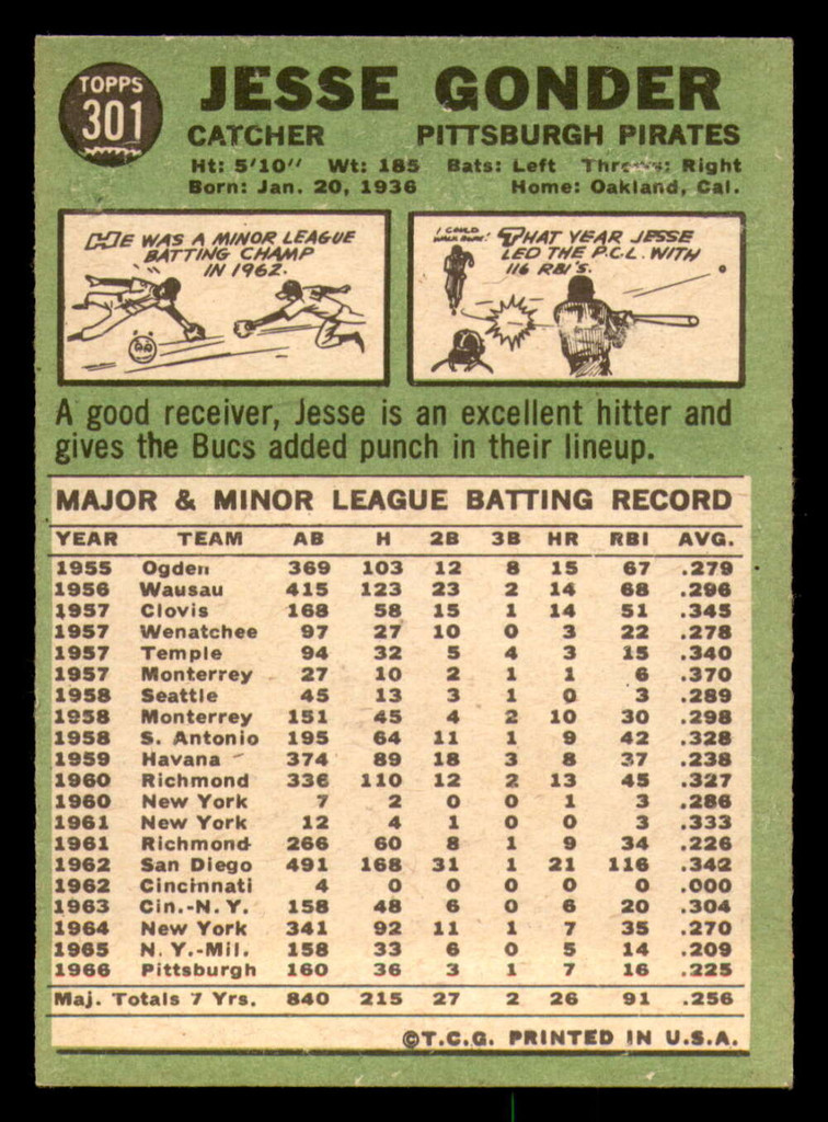 1967 Topps #301 Jesse Gonder Ex-Mint Pirates   ID:315841