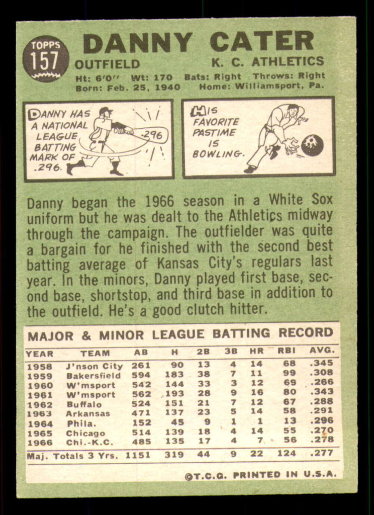 1967 Topps #157 Danny Cater Near Mint Athletics   ID:316286