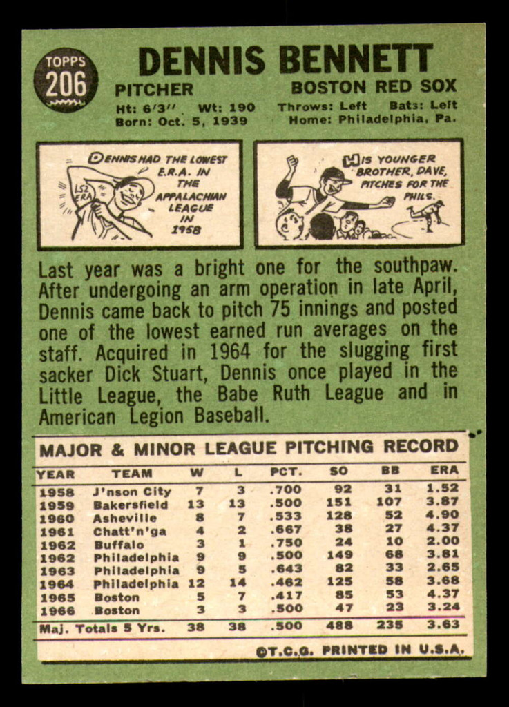 1967 Topps #206 Dennis Bennett Near Mint+ Red Sox   ID:316342