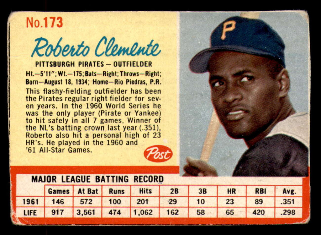 1962 Post Cereal #173 Roberto Clemente VAR Very Good Pirates VAR Red L  ID: 316841