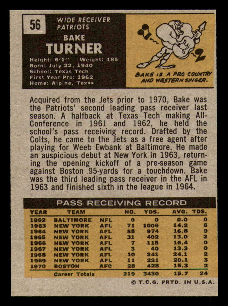 1971 Topps #56 Bake Turner Near Mint Patriots   ID:317202